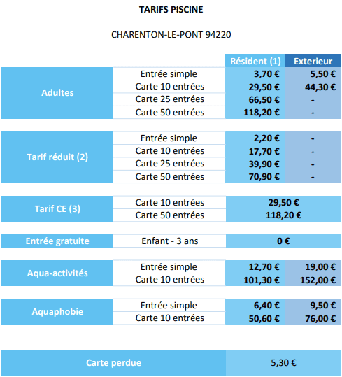 Tarifs piscine